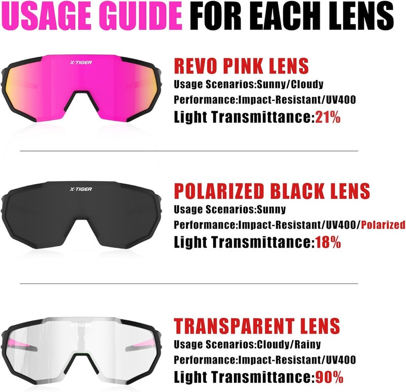 Xtiger Polarized Sports Sunglasses with 5 Interchangeable Lenses,Mens Womens Cycling Bike Glasses,Baseball Running Fishing - Image 4
